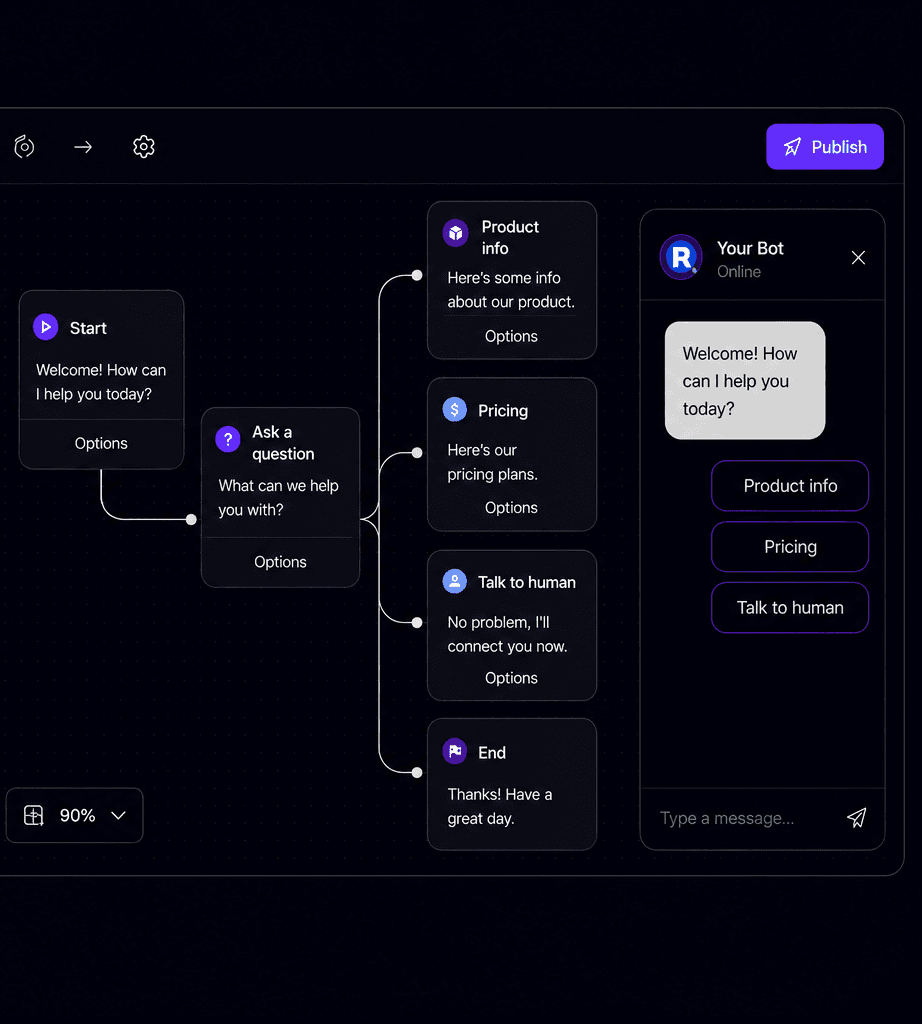 Flow Builder visual canvas with nodes and chat preview